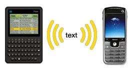 Text Messaging