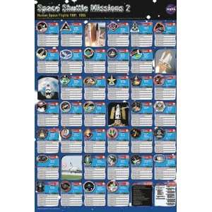  Space Shuttle   Mission HIGH QUALITY MUSEUM WRAP CANVAS 