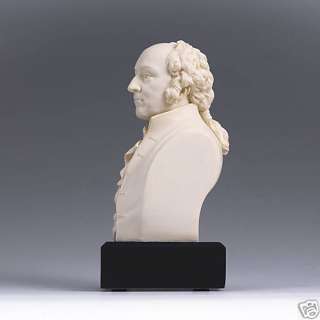 Founding Father JOHN ADAMS BUST   A visable symbol of Americas rich 