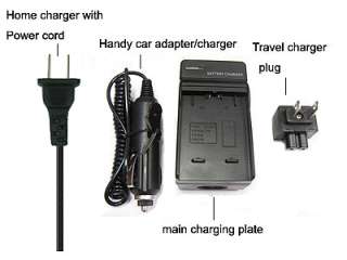 Constant voltage charging and current controlling automatically.