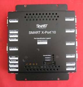 Smart Technologies Smartboard X Port 10 RPSB Models, Expression  