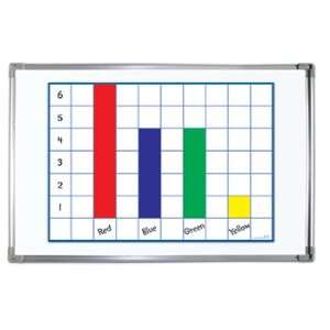   Pack LEARNING RESOURCES MAGNETIC GRAPHING PAPER 
