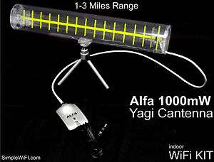 Yagi Cantenna Alfa 1W kit with Stand ALL in ONE NEW  