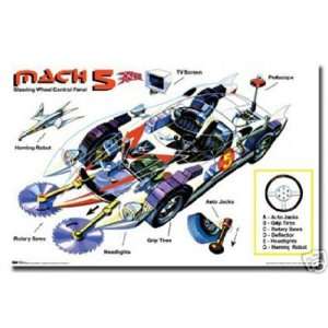  Speed Racer Mach 5 Poster 