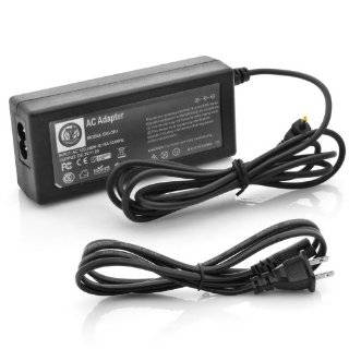 PRO SERIES Equivalent CANON ACK 800 AC Power Adapter for PowerShot 
