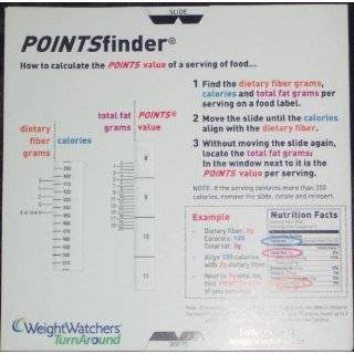 WeightWatchers POINTSbooster Calculator Slider (WeightWatchers Winning 