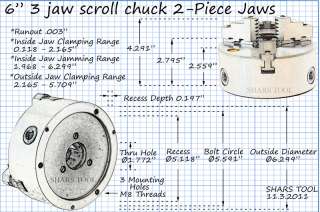 jaw 3jaw Self Centering Lathe Scroll Chuck Chucks for south bend 