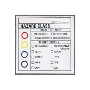 CPL21 PT# CPL21  Label Medical 2x2 Chemical Product Hazardous Class 