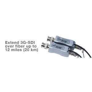  3GSDI Fiber Optic Extender Electronics