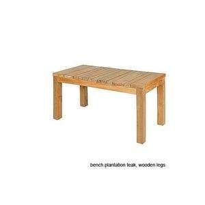  wooden outdoor collection 31 bench by mazzamiz Patio 