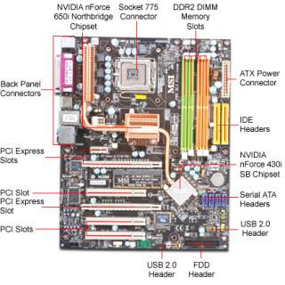   to come the msi p6n sli platinum motherboard innovation with style