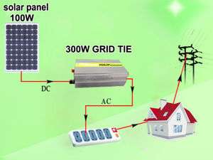 100w solar panel + 300w grid tie inverter 14v 28v/220v  