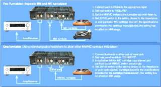 If connecting to acomputer, simply substitute it in the diagram for 