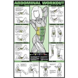  Abdominal Workout Fitness Chart (Co Ed)