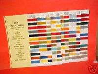 1974 CHEVROLET DODGE GMC FORD TRUCK COLOR PAINT CHIPS  