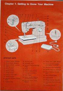 Singer 7110 Sewing Machine Instruction Manual CD  
