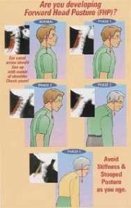   1000 Cervical Chiropractic Relief Spine Neck Back Massage NIB  