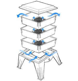 least 5 trays this is a professional 6 tray system