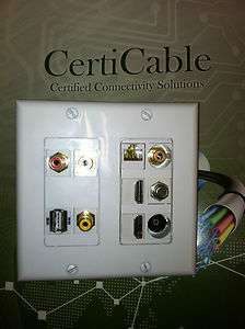   STEREO JACK + ETHERNET + COAX TV + 3 RCA + USB + TOSLINK WALL PLATE