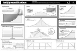 How to build a Half pipe Halfpipe Skateboard Ramp Plans  