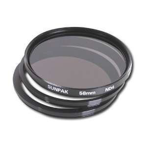   Plus Lens Filter 52mm 55mm 58mm Neutral Density