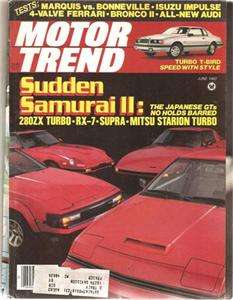 June 1983 Motor Trend 1947 Veritas Rennsportwagen Isuzu  
